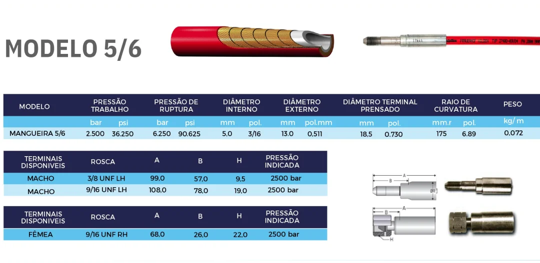 mangueiras-de-poliamida-safetech-04